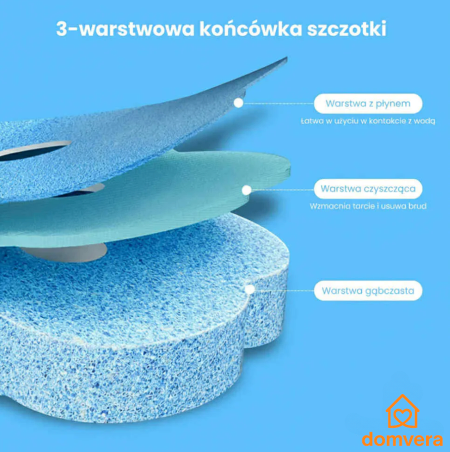 CleanVera™ Innowacyjna szczotka do WC z wkładami odświażającymi